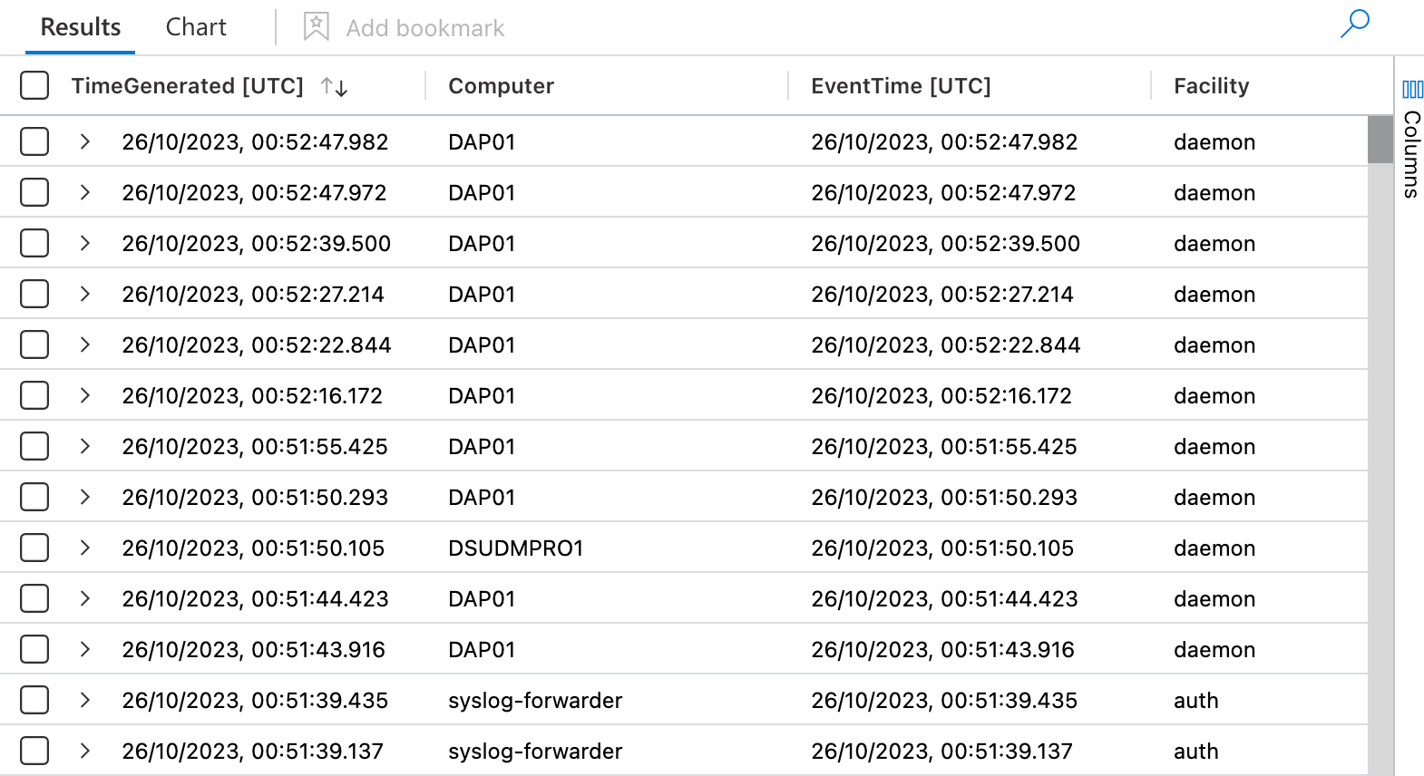 Creating and onboarding a Syslog Forwarder into Sentinel (Azure VM) (Easy)